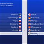 bet quote calcio di oggi